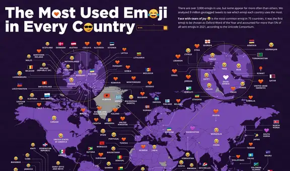 ¿Qué emoji es el más utilizado en Perú? Un mapa revela cuáles son los favoritos de cada país
