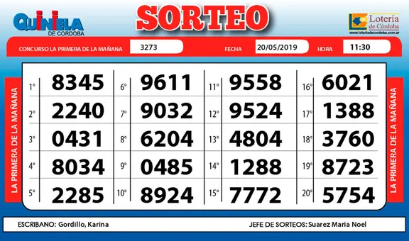Quiniela Tucumán y Quiniela Córdoba HOY EN VIVO sábado 18 de junio: resultados de los sorteos