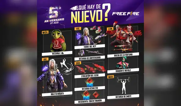 Free Fire lanza la agenda semanal del 3 al 9 de agosto con Ruleta Mágica y Torre del Rey