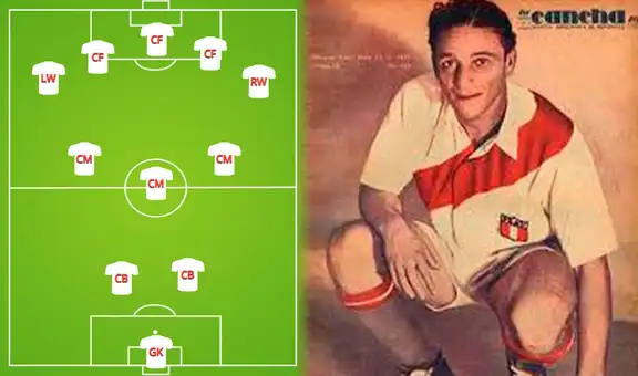 Selección peruana: ¿por qué el equipo de Lolo Fernández jugaba con 5 delanteros?