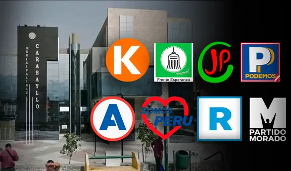 Carabayllo Elecciones 2022: ¿quiénes son los aspirantes a este municipio y qué proponen?