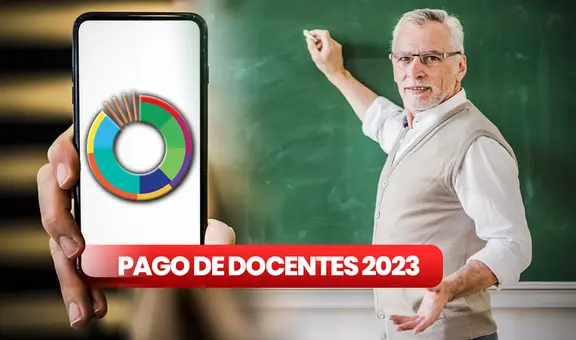 Pago docentes: esta es la fecha oficial de la quincena del Ministerio de Educación