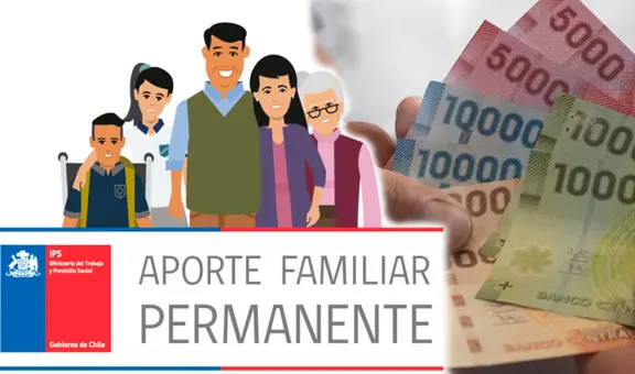 Bono Marzo 2023: ¿cómo saber si soy beneficiario y de cuánto es el monto? Revisa las fechas