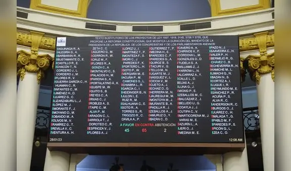 Asamblea constituyente dificulta consensos para aprobar el adelanto de elecciones con 87 votos