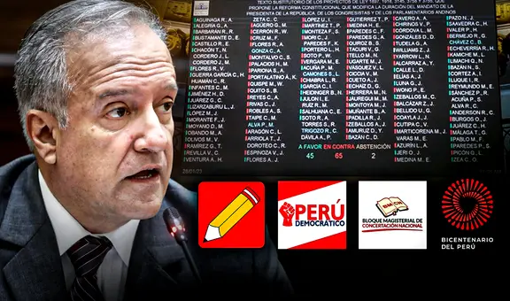 Adelanto de elecciones: izquierda rechaza propuesta de Nano Guerra y anuncia voto en contra