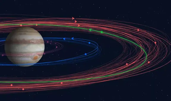 Júpiter destrona a Saturno en ser el planeta con más lunas en el sistema solar