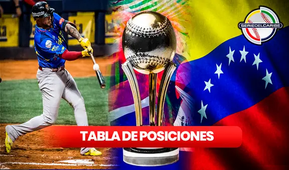 Serie del Caribe 2023: ¿cómo va la tabla de posiciones y qué lugar ocupa Venezuela?