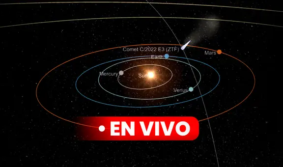 Cometa verde hoy EN VIVO: sigue su ubicación y trayectoria en directo