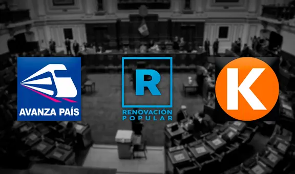 Avanza País y Renovación Popular critican a Fuerza Popular por impulsar adelanto de elecciones