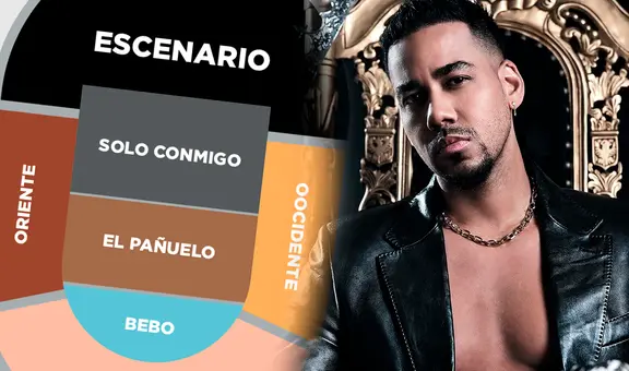 Romeo Santos en Lima: habilitan más entradas para su último concierto del 14 de febrero