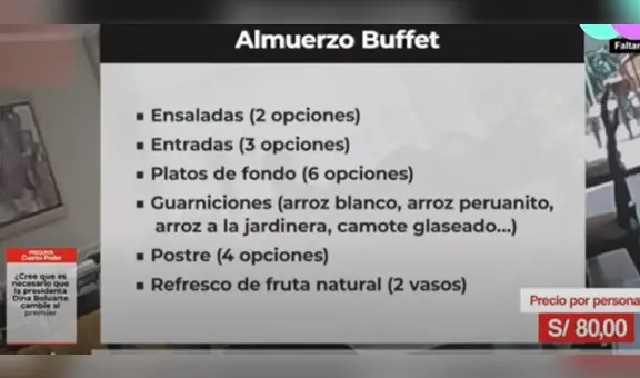 Congreso gasta S/80 por cada parlamentario en almuerzos, 5 veces más de lo que gastaba antes