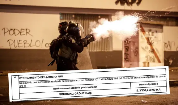 PNP desembolsará casi S/12 millones en compra de cartuchos de lacrimógenas para reprimir protestas