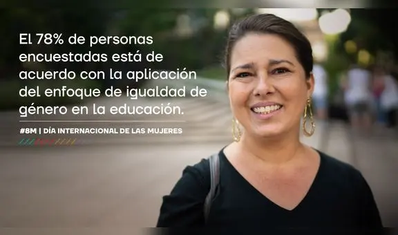 8M: 96% de peruanos reconoce a la violencia sexual hacia las mujeres como problema frecuente