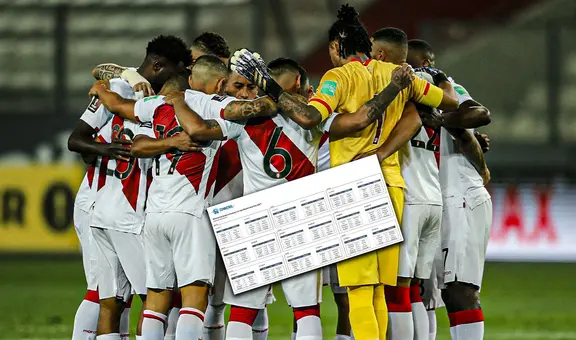 ¡Fixture confirmado de Eliminatorias! Conoce el camino de la selección peruana al Mundial 2026