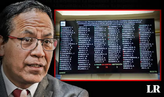 Roberto Sánchez: ¿quiénes salvaron de la suspensión como congresista al exministro de Castillo?