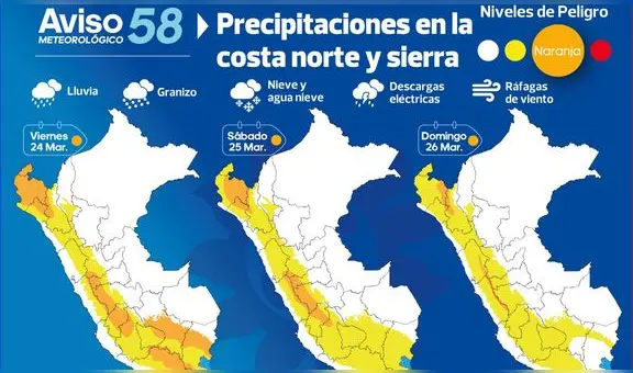 Senamhi advierte intensas precipitaciones acompañadas de descargas eléctricas en costa norte y sierra