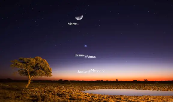 'Alineación de planetas' 2023: cuándo, a qué hora y cómo ver el fenómeno de fines de marzo