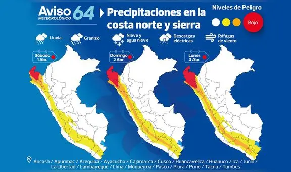 Senamhi advierte de fuertes lluvias acompañadas de descargas eléctricas en la costa norte y sierra