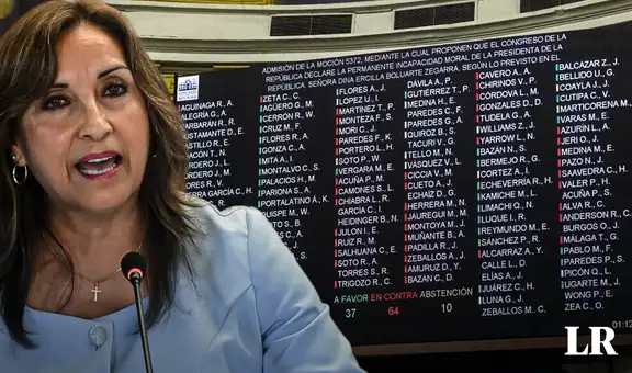 Dina Boluarte: ¿qué bancadas votaron en contra de la admisión de la moción de vacancia?