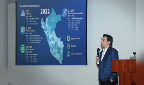 Este 2023 seguirá al alza las exportaciones de MIPYMEs gracias a financiamiento