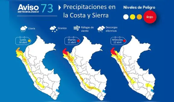 Senamhi alerta fuertes lluvias en la costa norte y granizo y nieve en la sierra desde este lunes 10