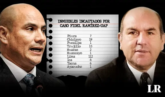 Keiko Fujimori implicada en caso de lavado en Universidad Alas Peruanas