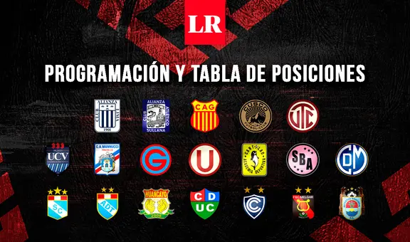Tabla de posiciones Liga 1 2023: revisa cómo se mueve el Torneo Apertura
