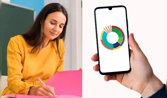 Pago del Ministerio de Educación: ¿cuándo pagan la segunda quincena de abril 2023?