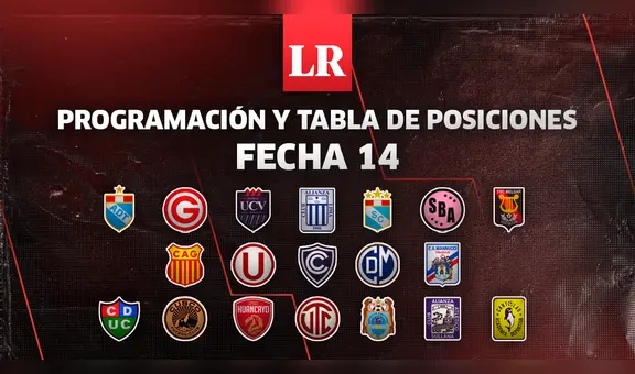 Tabla de posiciones Liga 1 2023: Universitario es el nuevo líder del Torneo Apertura