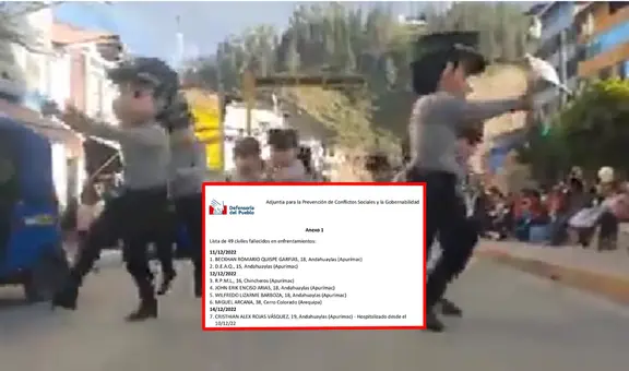 "Matador": polémica por canción de la PNP en aniversario de Apurímac, donde asesinaron a 6 civiles