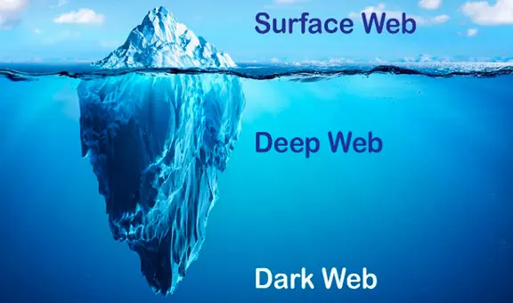 ¿En qué se diferencian la Deep Web, Dark Web, Dark Net y Surface Web? Aquí la respuesta