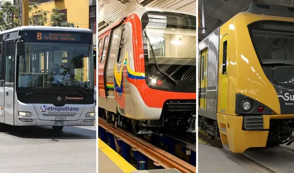 ¿Qué país de Sudamérica tiene el transporte público más barato y en qué puesto está Perú?