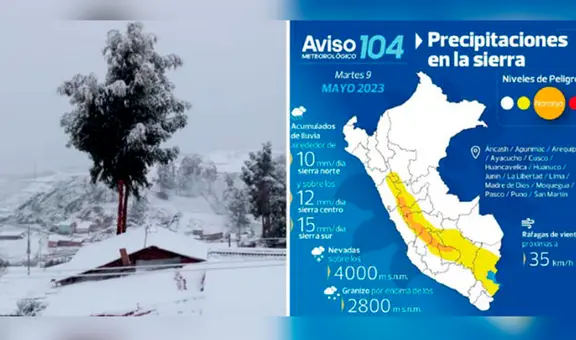 Senamhi: ¿la nieve en Cusco y bajas temperaturas continuarán hoy y los próximos días?