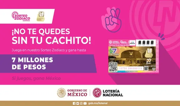 Sorteo Zodiaco: Resultados de la Lotería Nacional del 14 de mayo