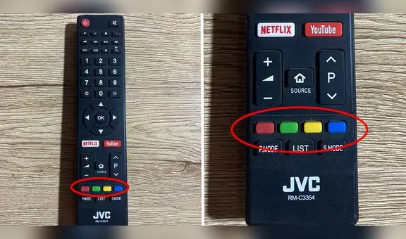 ¿Para qué sirven los botones de colores del control remoto de la TV?