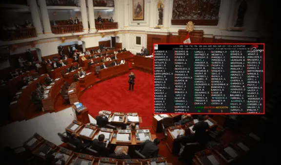 Congreso aprobó retorno a la bicameralidad: ¿quiénes votaron a favor?