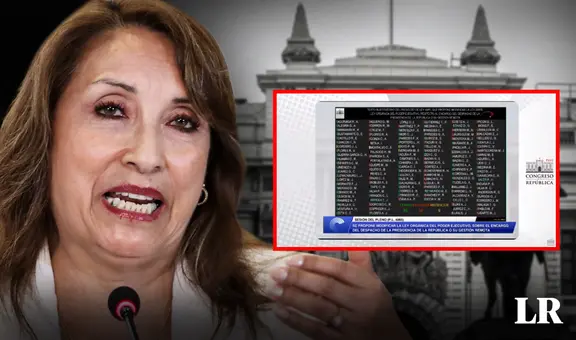 Dina Boluarte: ¿qué congresistas apoyaron para que despache de manera virtual desde el exterior?