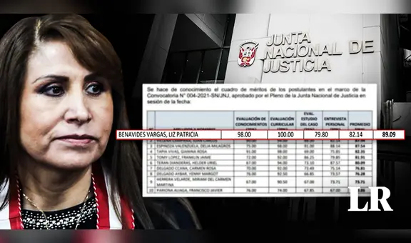 Patricia Benavides presentó trabajos académicos duplicados para ser elegida fiscal de la Nación, según H13