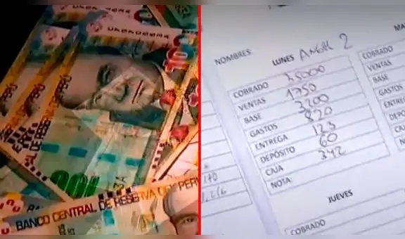 Los Colochos del Gota a Gota: banda criminal recaudó casi S/10 millones desde 2021, según PNP