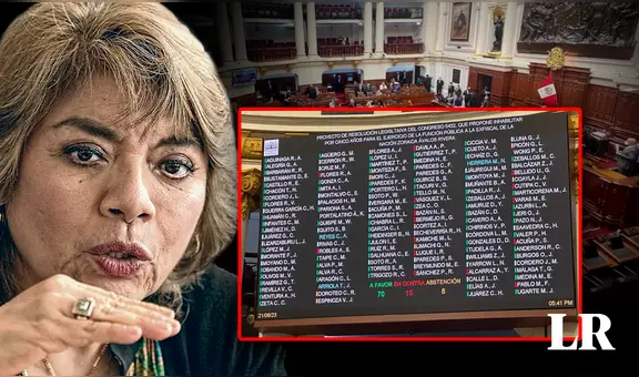 Zoraida Ávalos: Congreso aprobó denunciar constitucionalmente a exfiscal de la Nación