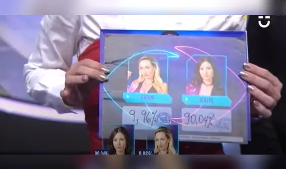 "Gran hermano Chile": Maite le dijo adiós al reality tras no alcanzar los votos del público