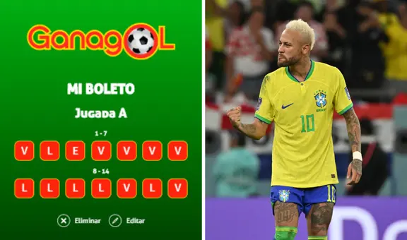 ¿Cómo se juega GANAGOL y cuánto paga por apuestas? [ACTUALIZADO 2023]