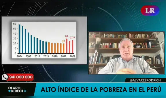 AAR: “La política está inundando las divisiones económicas en el país”