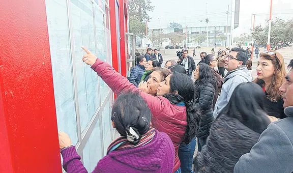 Ascenso Docente 2022: ¿cuándo se publican los resultados preliminares de la etapa descentralizada?