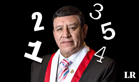 Alejandro Soto: 5 denuncias contra el presidente del Congreso que podrían verse en Ética