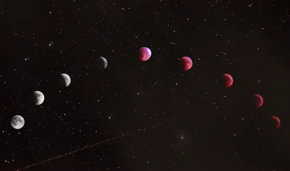 ¿Cómo saber mi ascendente con mi hora de nacimiento según la astrología?