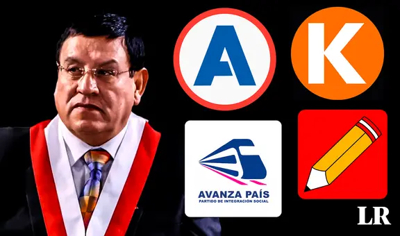 Comisión de Ética: bancadas que blindan a Alejandro Soto controlan el 50% de los votos