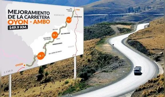 Carretera Oyón – Tambo: ¿qué regiones de la costa, sierra y selva del Perú conecta?