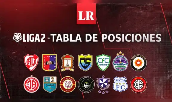 Liga 2 2023: tabla de posiciones tras la fecha 22 del torneo de segunda división