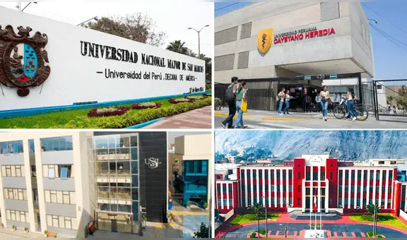 ¿Cuál es la mejor universidad privada del Perú de los últimos 40 años, según el ranking de Sunedu?